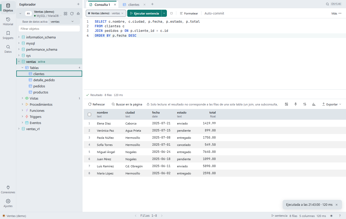 Squaero con la conexión «Ventas (demo)» abierta: el árbol de la base ventas a la izquierda, una consulta con JOIN entre clientes y pedidos en el editor y sus ocho filas en la rejilla